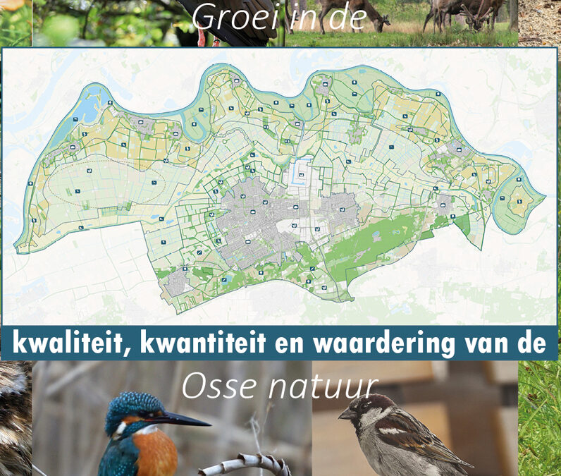 Ambitiekaart voor het natuurbelang